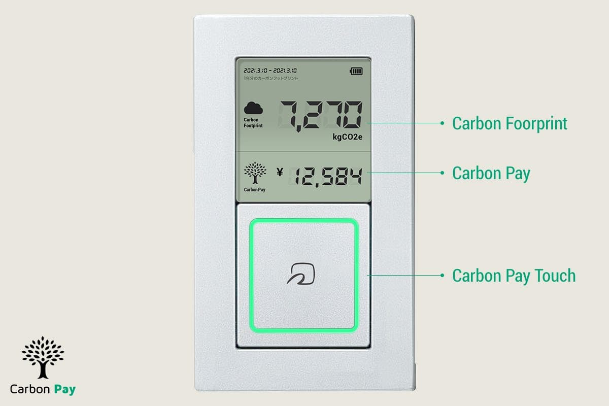 Panasonic FUTURE LIFE FACTORY Announces “Carbon Pay,” Its Initiative to Support Carbon Offsetting