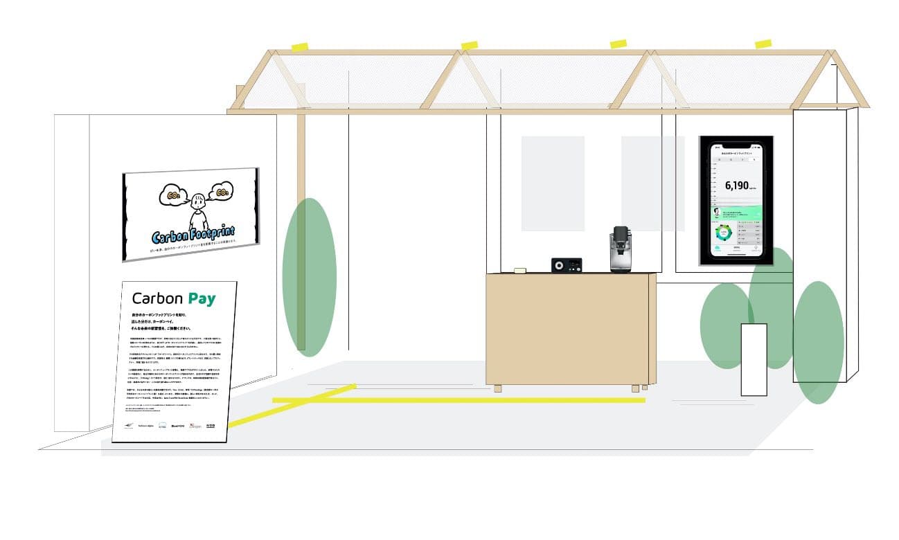 Panasonic FUTURE LIFE FACTORYがCO2削減プロジェクトを支援する「Carbon Pay」構想を発表